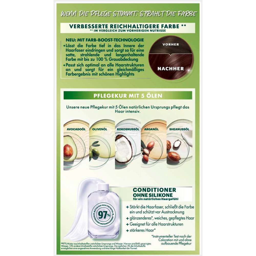 Produktabbildung Garnier Haarfarbe Nutrisse