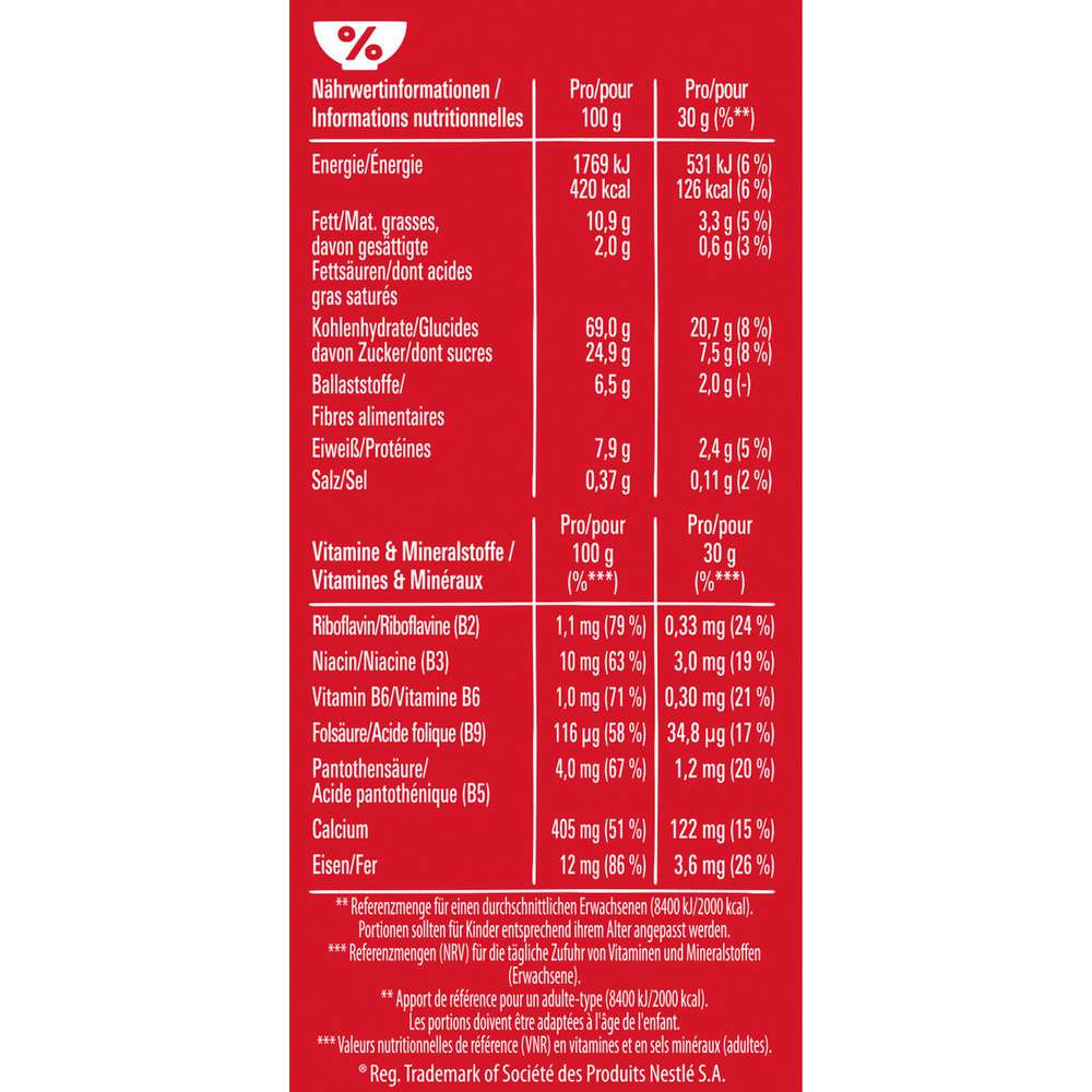 Produktabbildung Nestle Kit Kat Cerealien