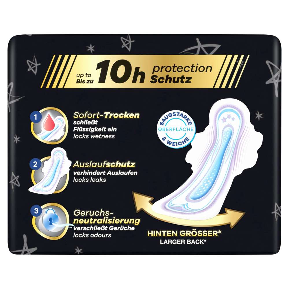 Produktabbildung Always Ultra Binden Secure Night mit Flügel