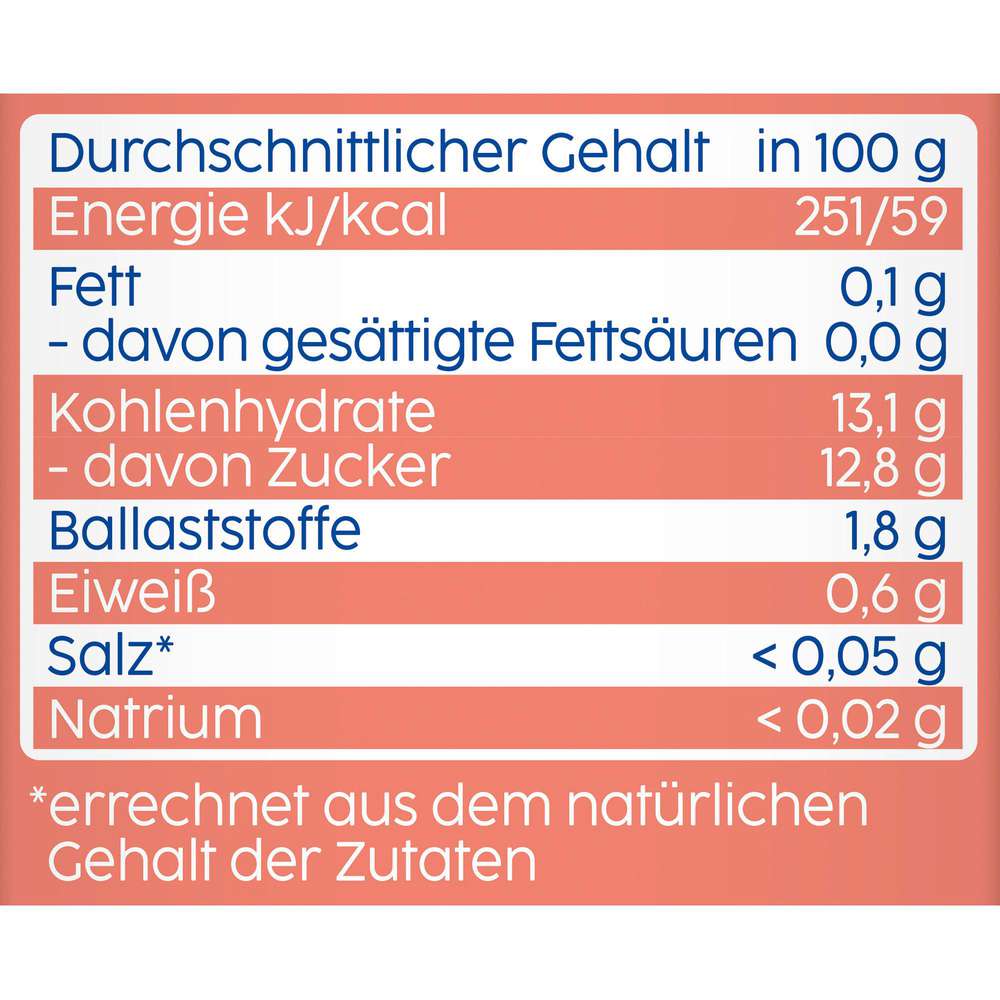 Produktabbildung Bebivita Quetschie Pfirsich in Apfel Banane, 4x90 g