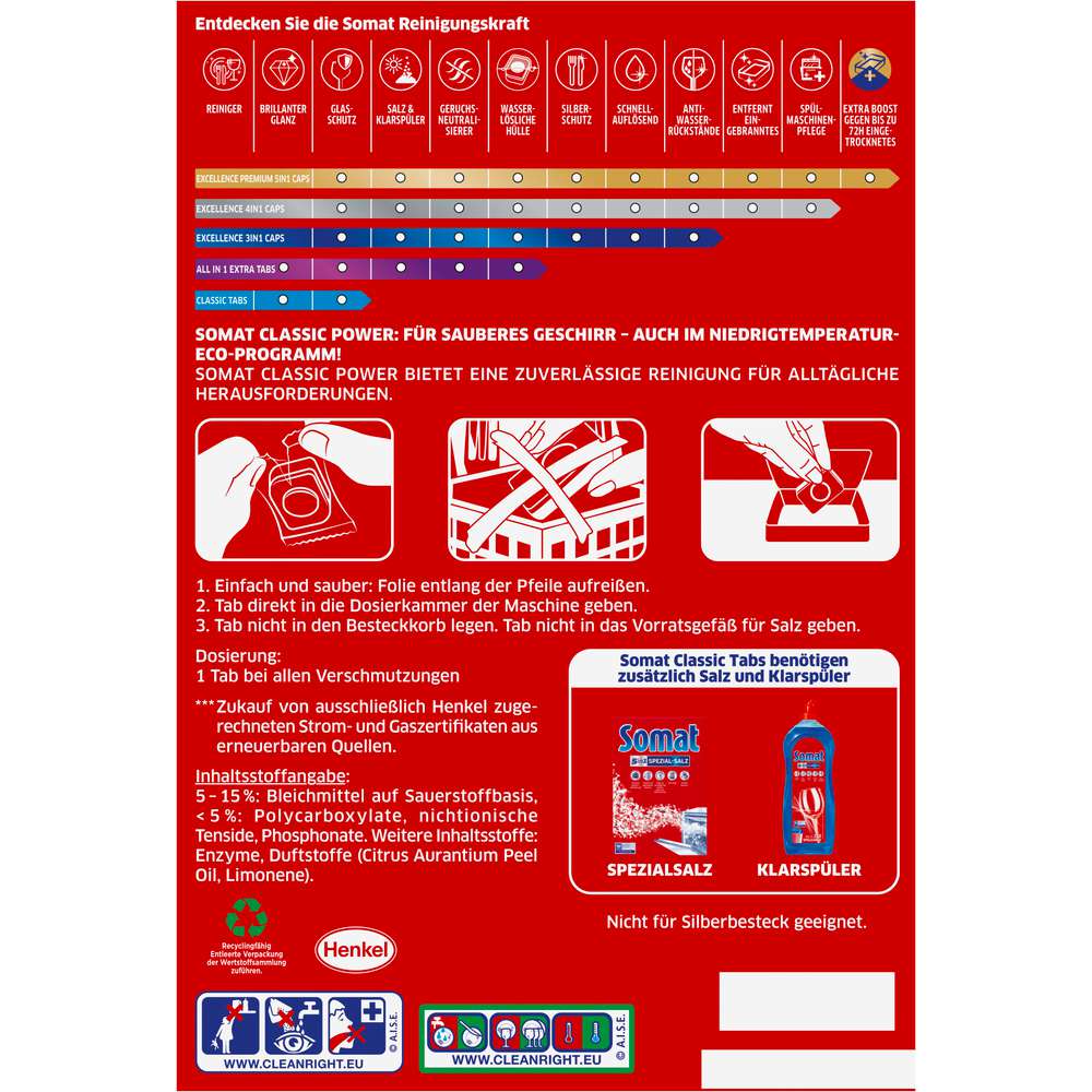 Produktabbildung Somat Spülmaschinen-Tabs Sparpack Classic Power