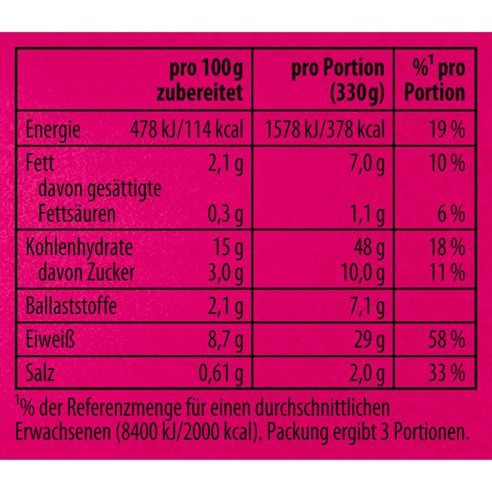 Produktabbildung Knorr Fix Würzmischung Gebratene Nudeln