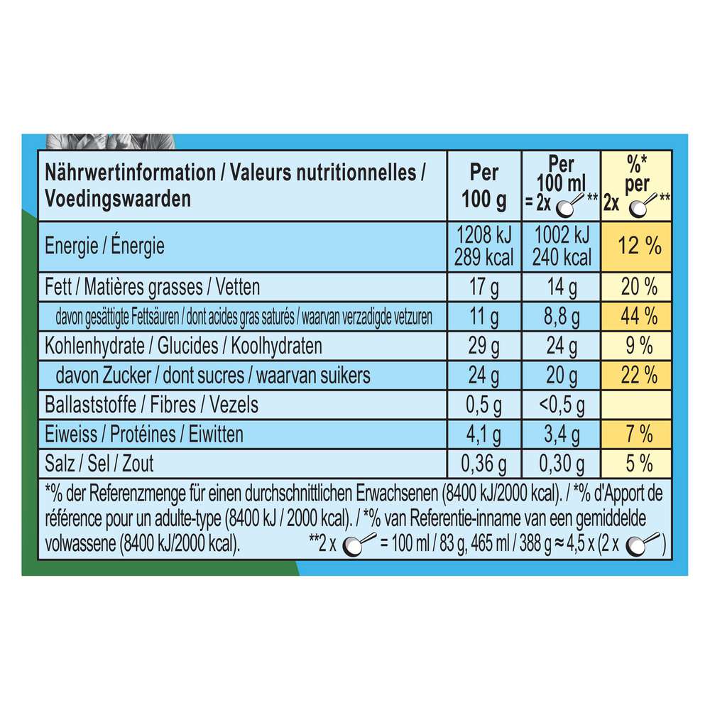 Produktabbildung Ben & Jerry's Eis, Brookies & Cream
