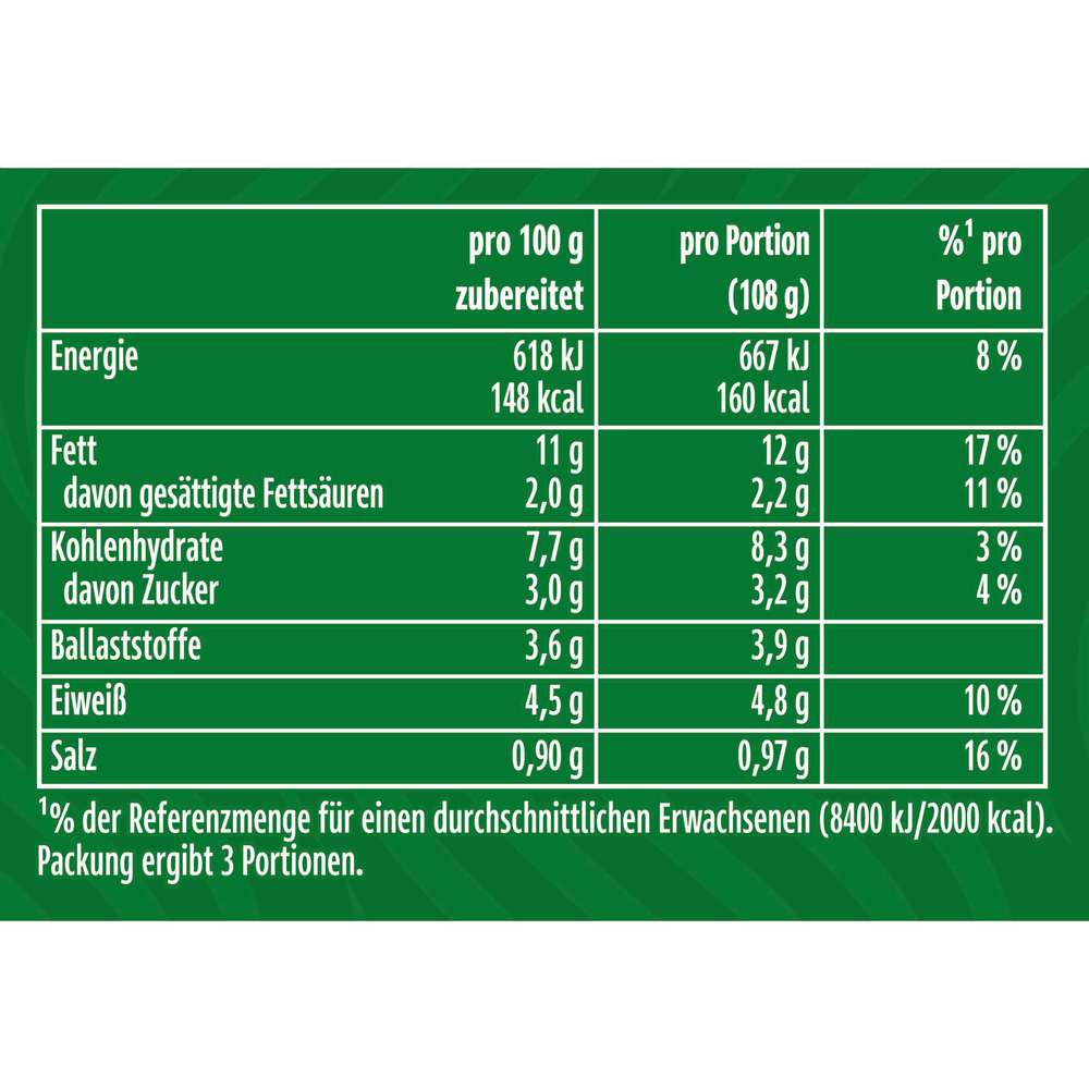 Produktabbildung Knorr Fix Airfryer Cheesy Blumenkohl