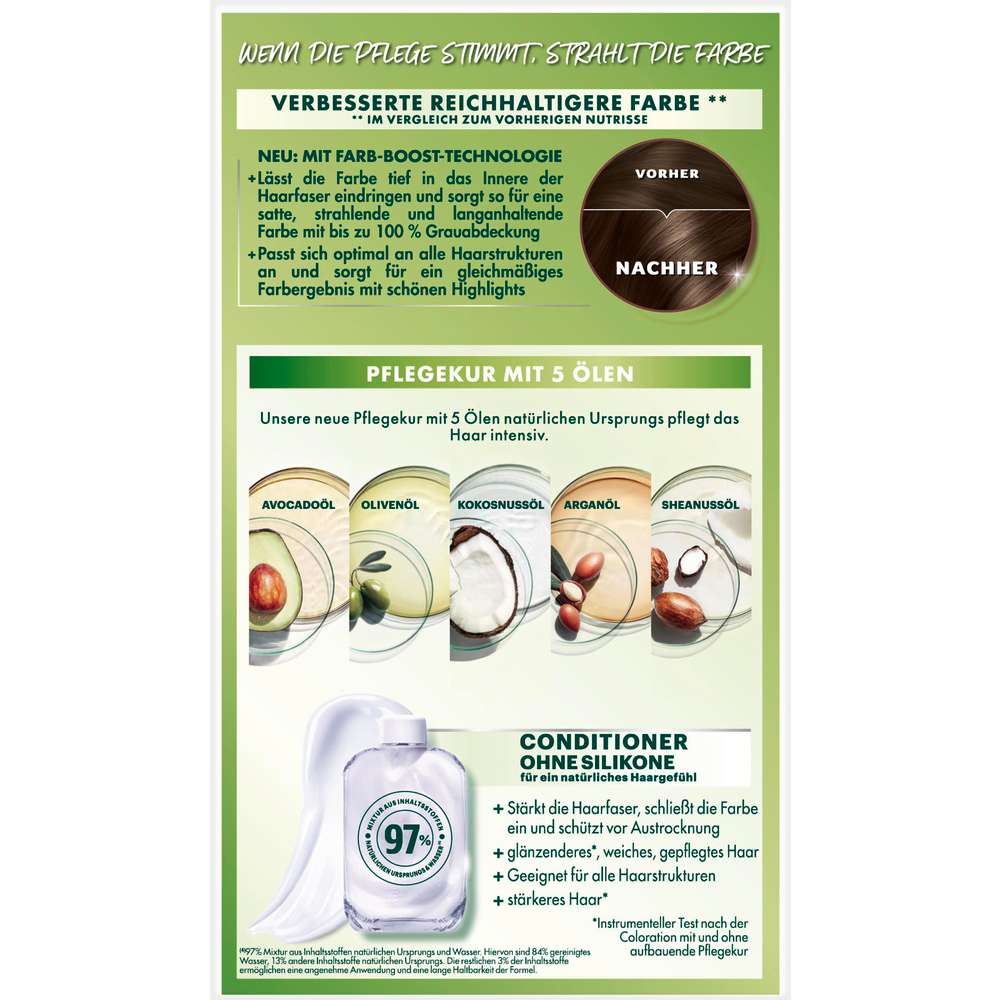 Produktabbildung Garnier Haarfarbe-Creme Nutrisse, 40 Mittelbraun