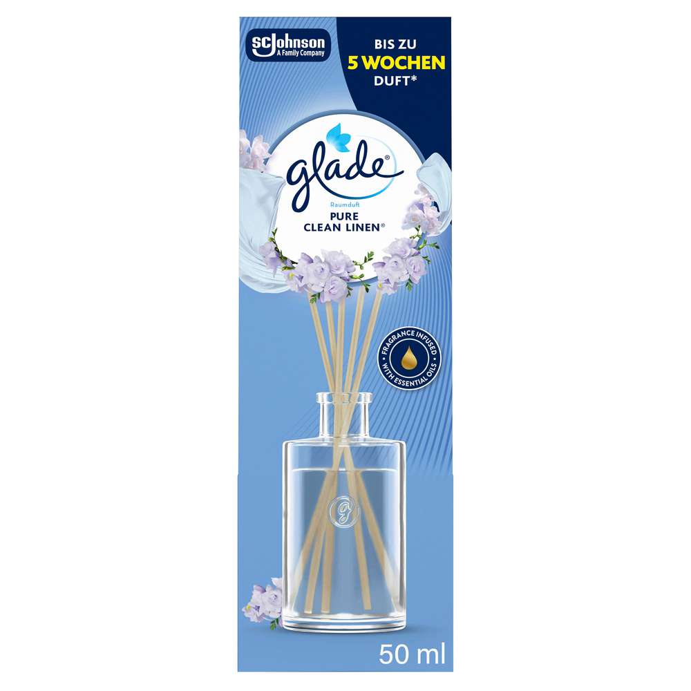 Produktabbildung Glade Raumduft, Clean Linen