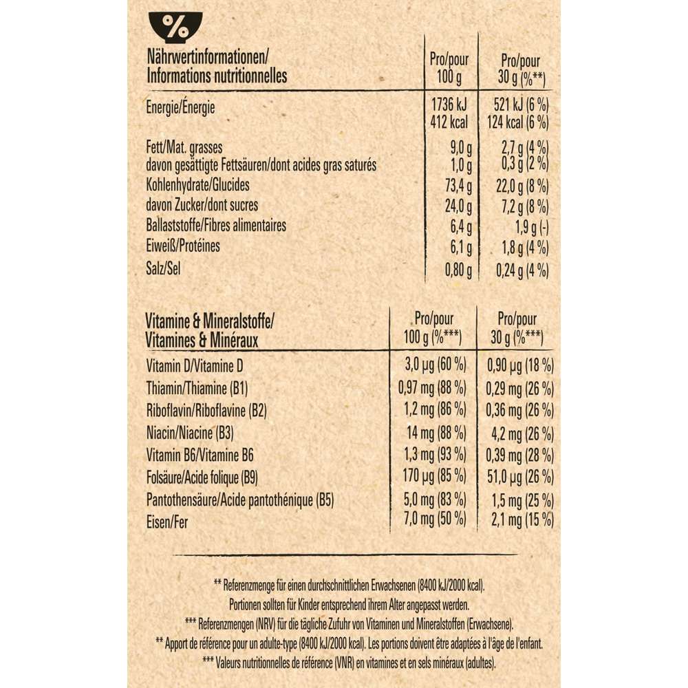 Produktabbildung Nestle Cornflakes Cini Minis