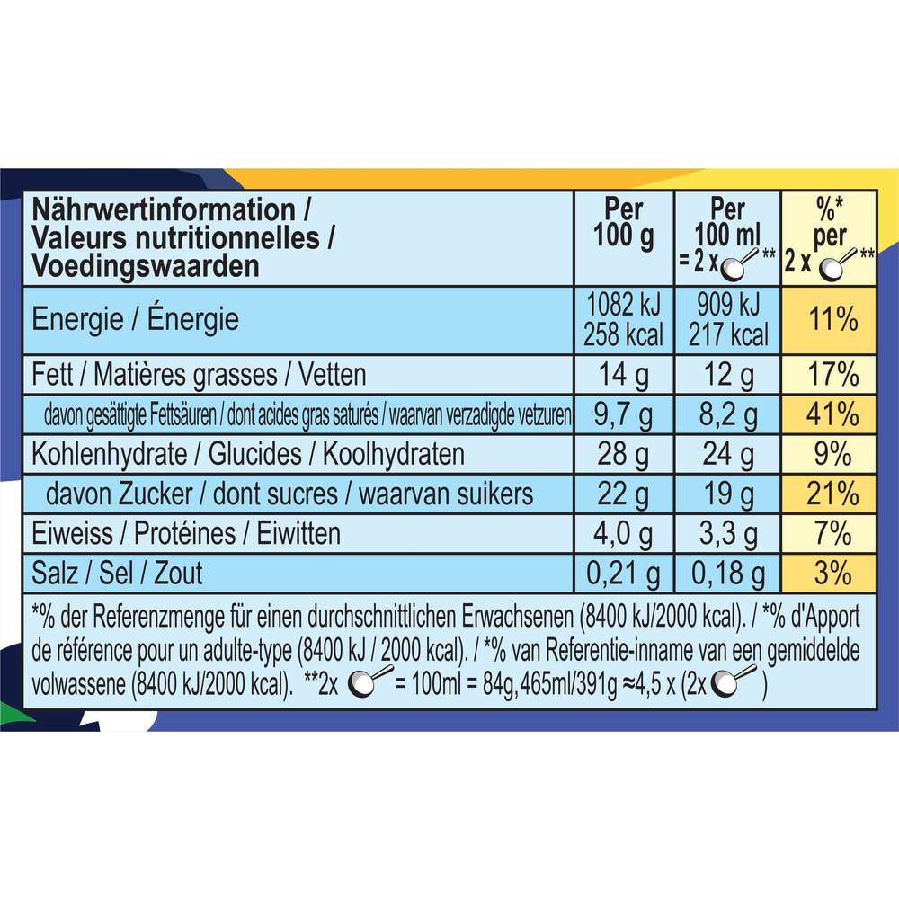 Produktabbildung Ben & Jerry's Eis, Sunny Honey Home