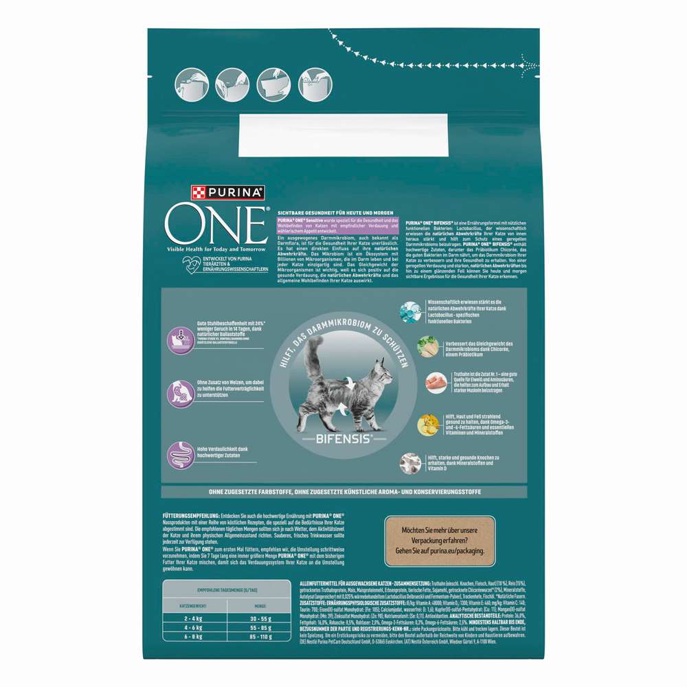 Produktabbildung Purina Katzen-Trockenfutter, Bifensis, Sensitive Truthahn