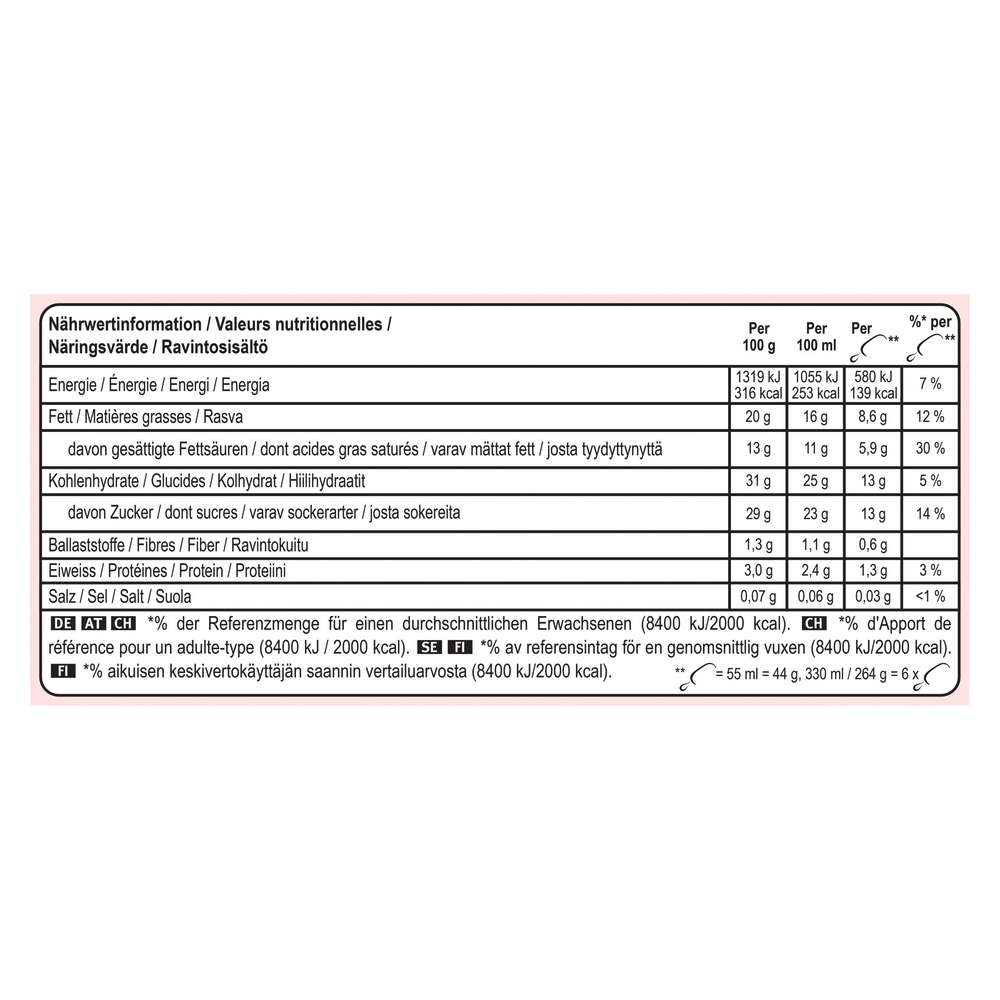 Produktabbildung Magnum Stiel-Eis Mini, Yoghurt & Raspberry