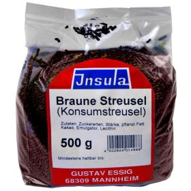 Konsumstreusel