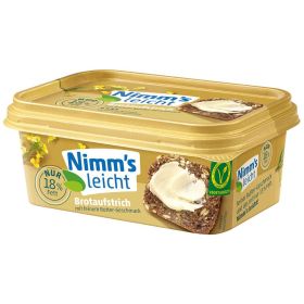 Link zu  Brotaufstrich