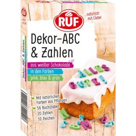 Backdekoration, ABC Zahlen