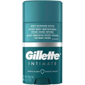 Intimate Anti-Scheuer Stick