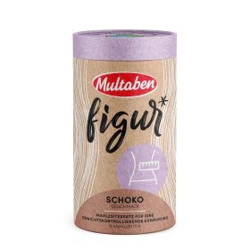 Figur-Shake, Schoko