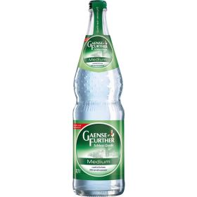 Link zu  Mineralwasser, Medium
