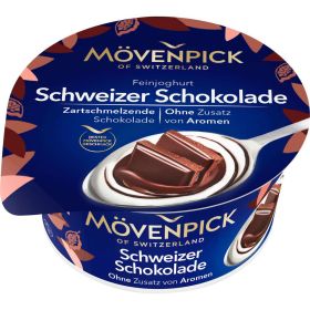 Rahmjoghurt, Schweizer Schokolade